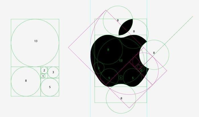 애플 로고 디자인에는 치밀한 패턴이 숨어있다.
